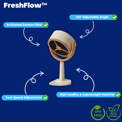 FreshFlow - The Purifier That Clears Smoke & Odors Instantly